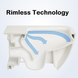 Rimless Back to Wall Toilet with Soft Close Seat & Dual Flush Concealed Cistern