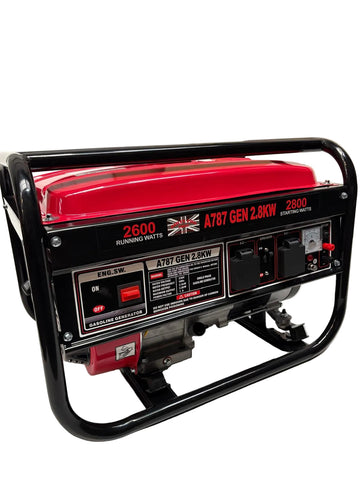 Generator Images
